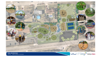 Proposed Park Master Plan